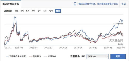 如何买到物资股票 如何买到物资股票