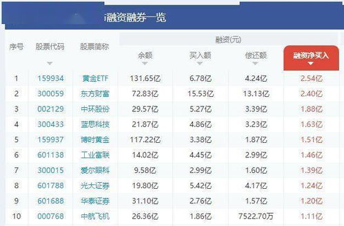 平安证券怎么绑农业银行
