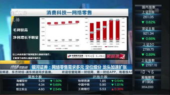银河证券内部报道怎么看