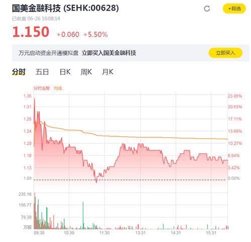如何看待国美系股票