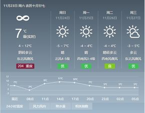 最近股票天气如何