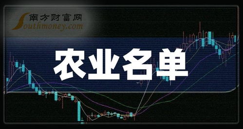 如何区分农业股票