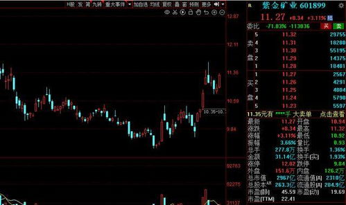 股票资金如何提取 股票资金如何提取