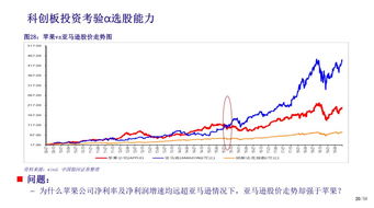 如何寻找隐形股票冠军