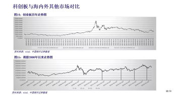 如何寻找隐形股票冠军