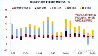 兴业证券怎么点不进去呢