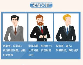创业合伙人如何投资股票