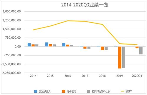 股票跌停如何判断