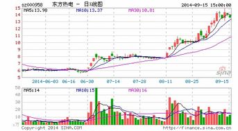 如何判断有哪些股票除权