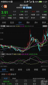 如何做好股票的调整 如何做好股票的调整