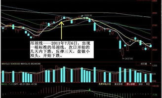 如何做好股票的调整 如何做好股票的调整