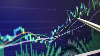 股票振幅如何分析 股票振幅如何分析