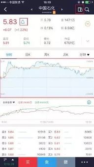 股票如何五档成交操作