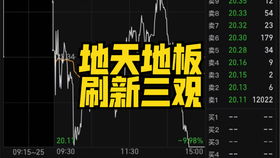 如何股票进阶
