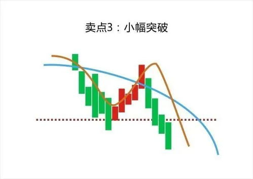 骗子如何预测股票 骗子如何预测股票