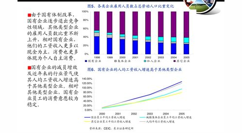 任正非证券行业怎么样