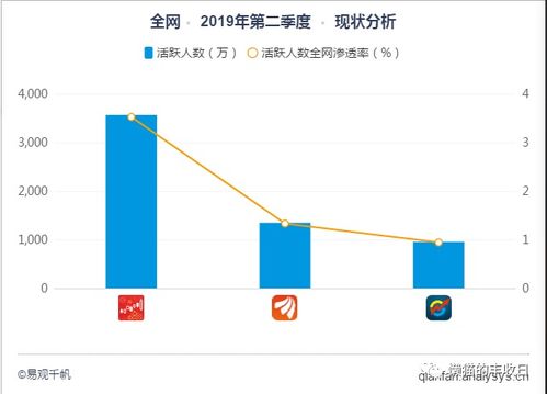 如何评价炒股票的人生