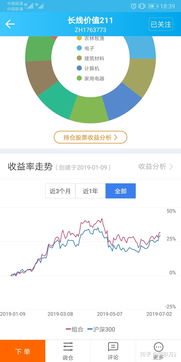 国联证券怎么收取佣金