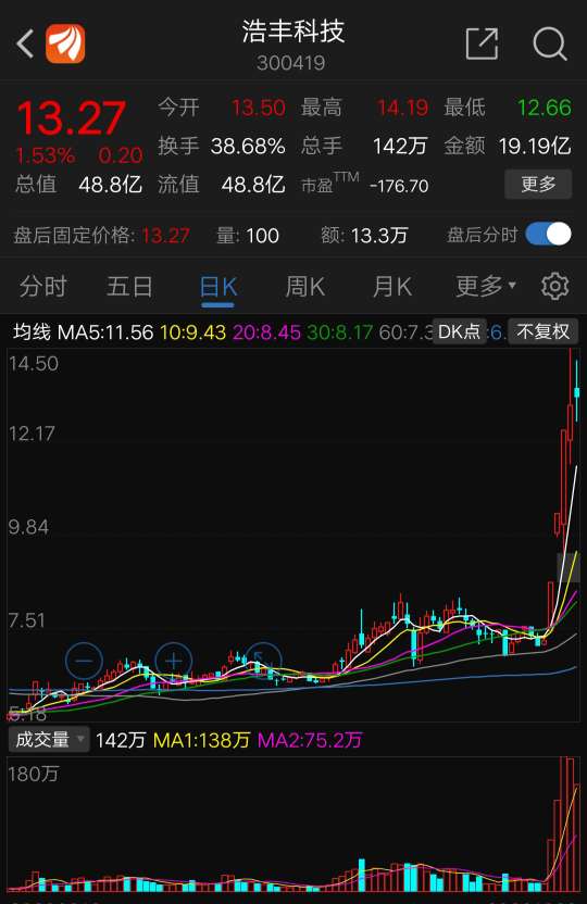 股票如何顺势而为 股票如何顺势而为