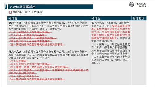 湖北证券律师怎么收费 湖北证券律师怎么收费