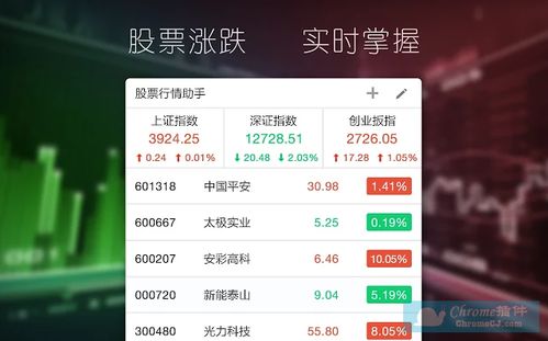 如何查股票成交id 如何查股票成交id
