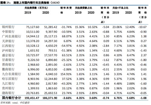 银行股票派息如何查收