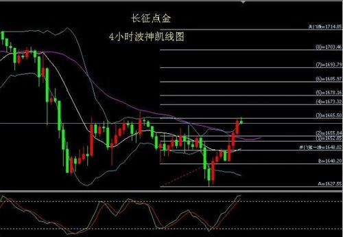 澳洲如何做空股票 澳洲如何做空股票