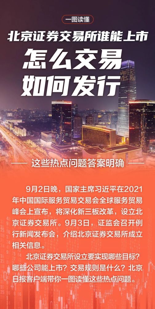 怎么卖北京证券