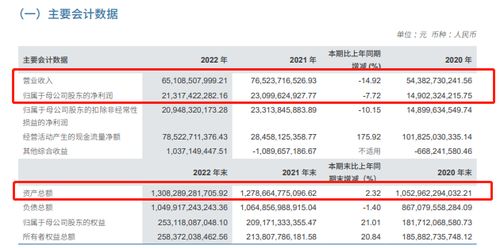 中信证券质检员怎么样 中信证券质检员怎么样