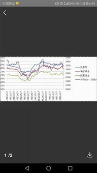 如何计算股票的目标价位