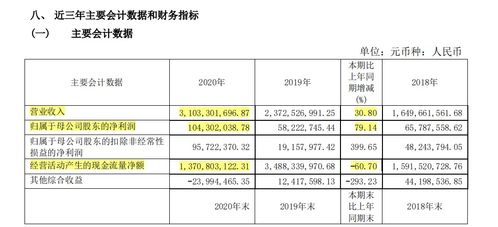 中原证券交易费怎么算的