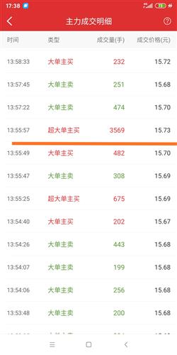 南京证券买可转债怎么买