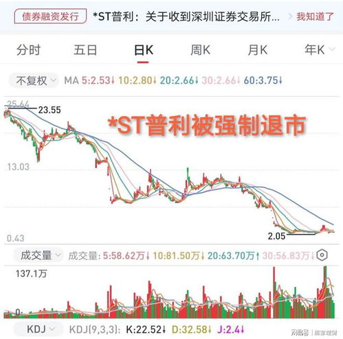 个人如何投资退市股票