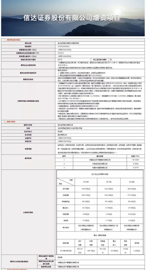 信达证券怎么设置金额