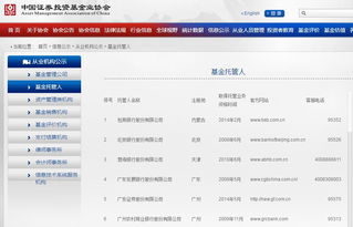 证券鉴定真假怎么查询