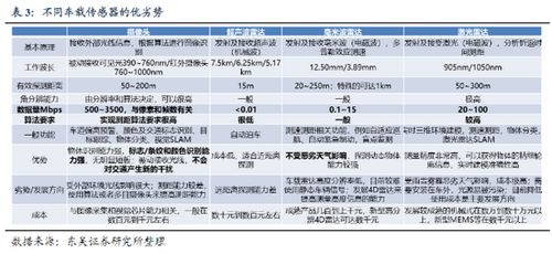 证券鉴定真假怎么查询