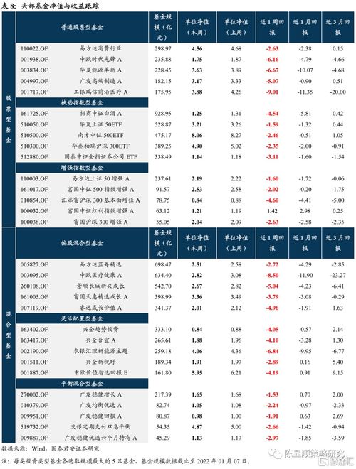 宁波电子消费证券怎么样