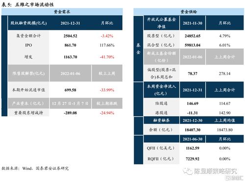 宁波电子消费证券怎么样