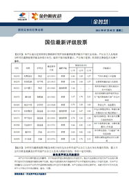 国信证券证券评级怎么样