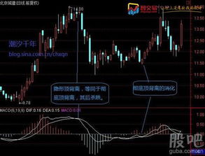 股票如何化解假摔