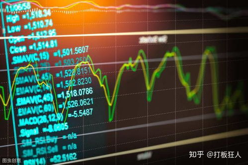 如何做好股票市场的决策