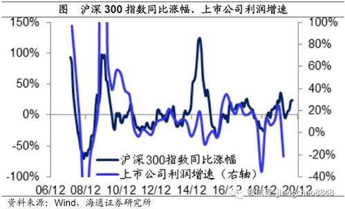 如何购买水牛股票 如何购买水牛股票