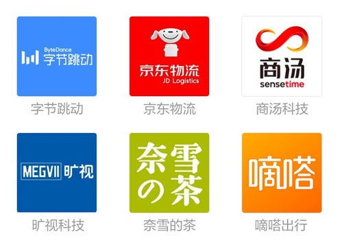如何参与股票新股抽签