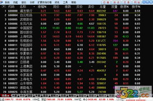 渤海证券怎么销户 渤海证券怎么销户