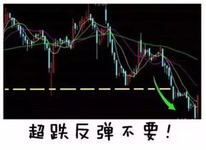 如何看股票有量比没量 如何看股票有量比没量