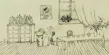 证券画图怎么画
