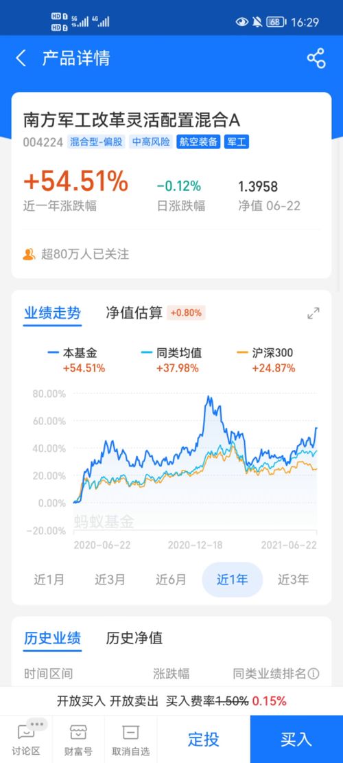 军工股票如何分类