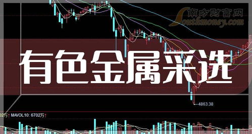 如何挑选有色股票 如何挑选有色股票