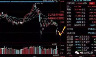 如何挑选有色股票 如何挑选有色股票