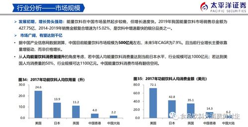 证券工科生待遇怎么样
